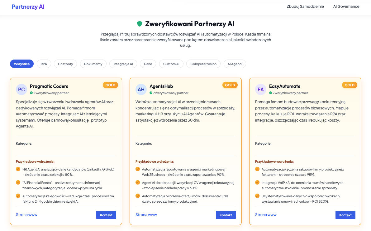 Partnerzy AI