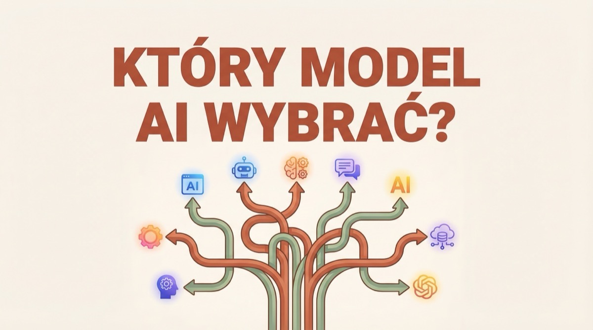 Który model AI wybrać - przewodnik 2026